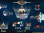 Might & Magic: Duel of Champions nyt myös Steamissä